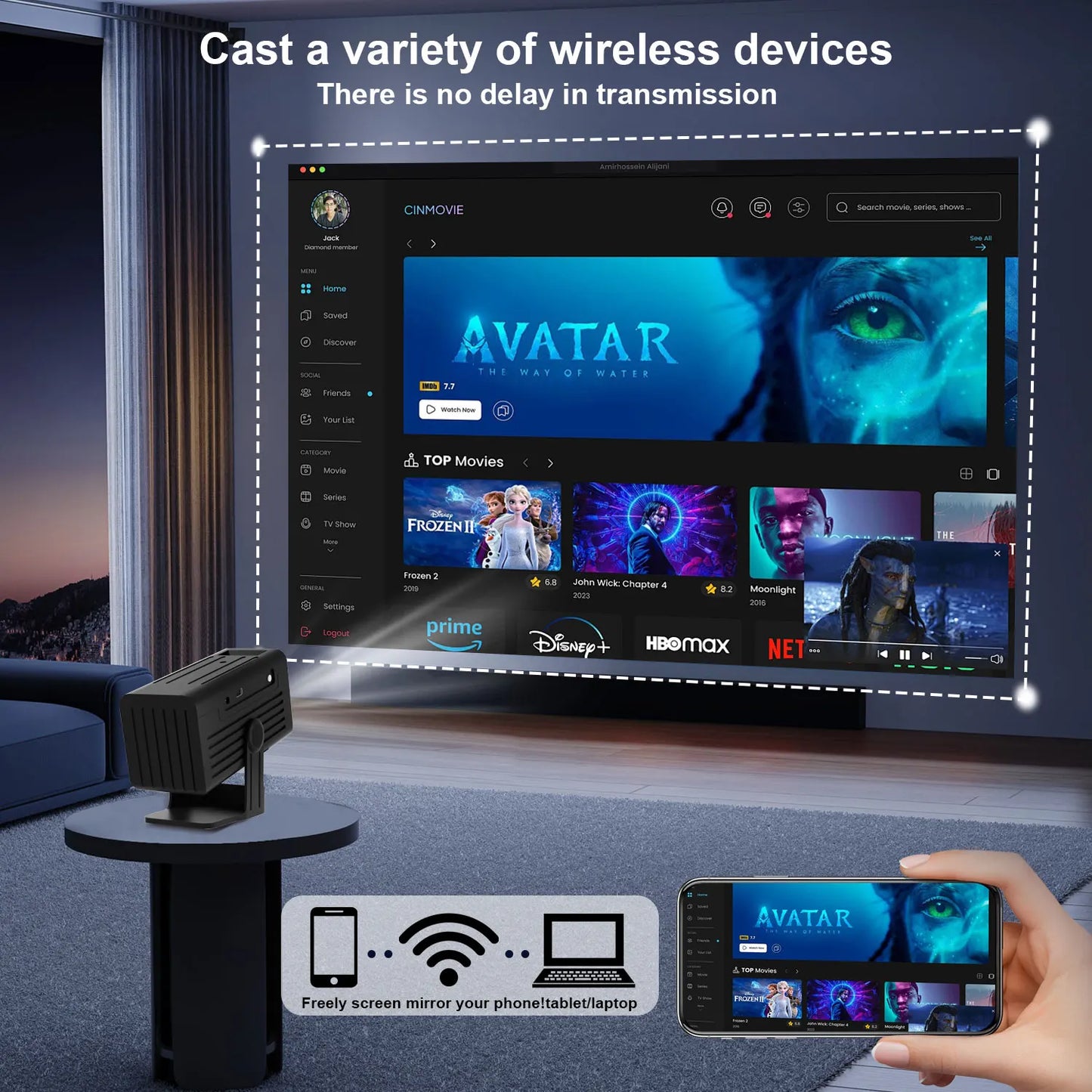 N6 Android Projector Wifi BT 250Ansi Cinema Home Keystone HDMI Proyector 1080P 4K Projector